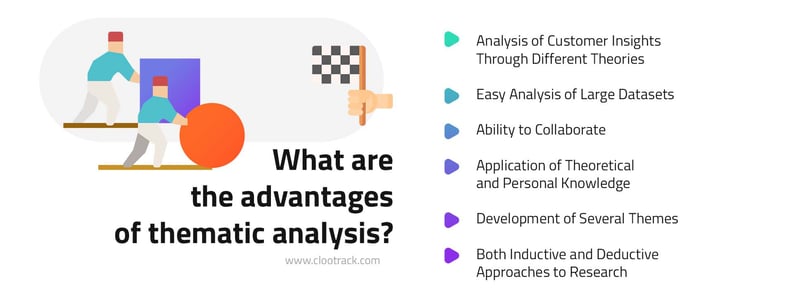 thematic-analysis-for-customer-experience